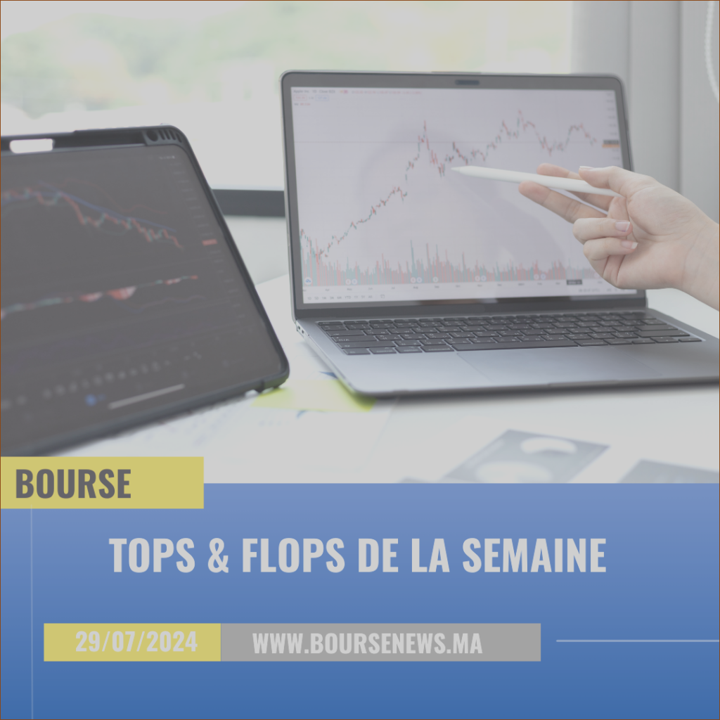 Les succès et les échecs de la semaine