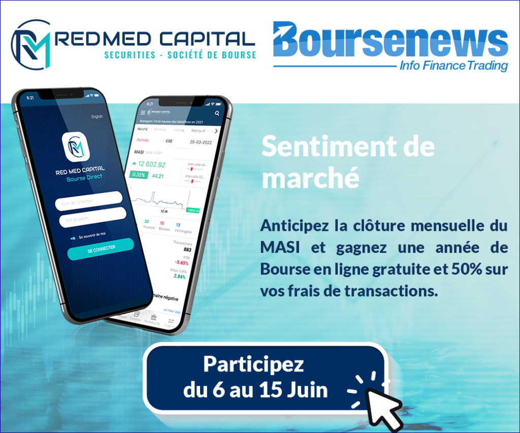 Un Indicateur pour Accroître la Transparence des Initiatives